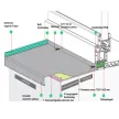 ÚJ Extrudált alumínium ablakpárkány,  070 mm-es, sötét bronz
